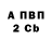 Меф VHQ Andika Yoga